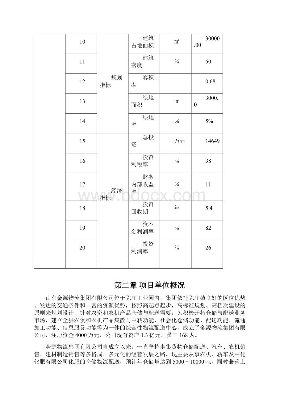 金源仓储物流项目研究建议书Word文件下载.docx_第3页