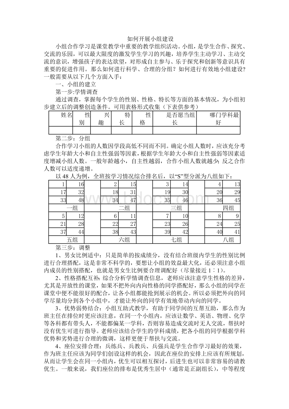 如何开展小组建设Word格式文档下载.doc