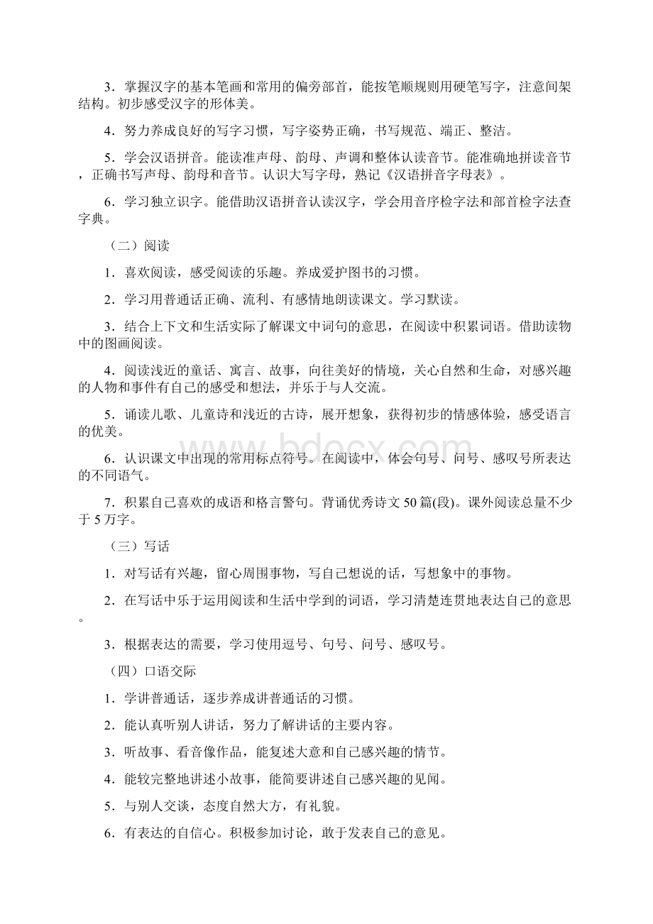 小学义务教育语文课程标准课程目标Word下载.docx_第2页