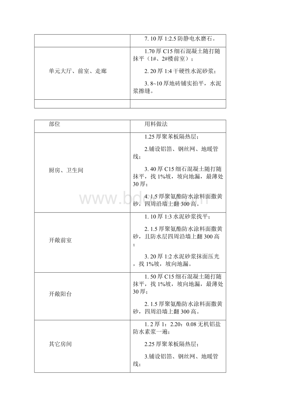 室内地面工程施工方案.docx_第3页