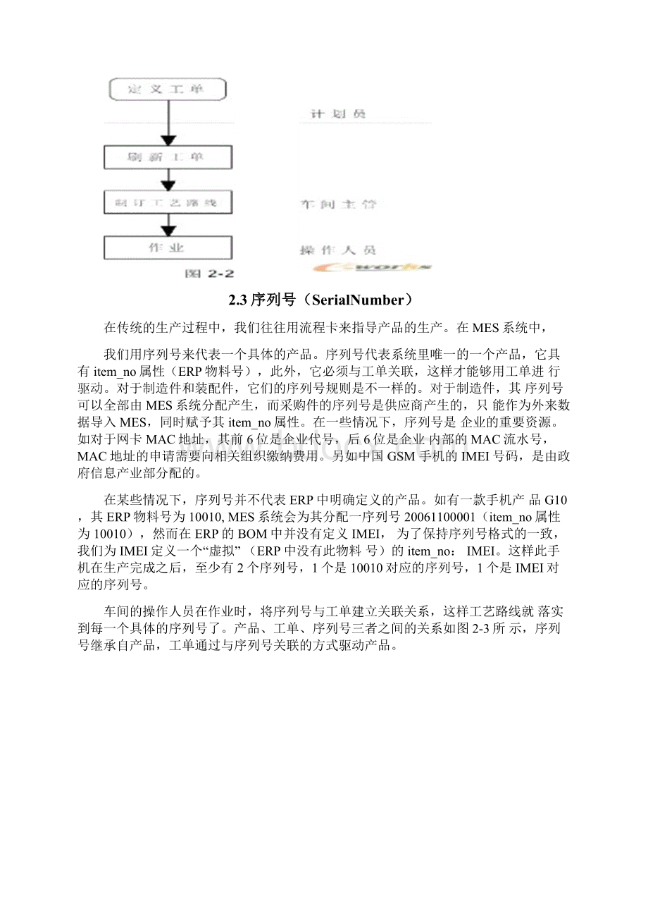 MES制造执行系统的原理和实现.docx_第3页