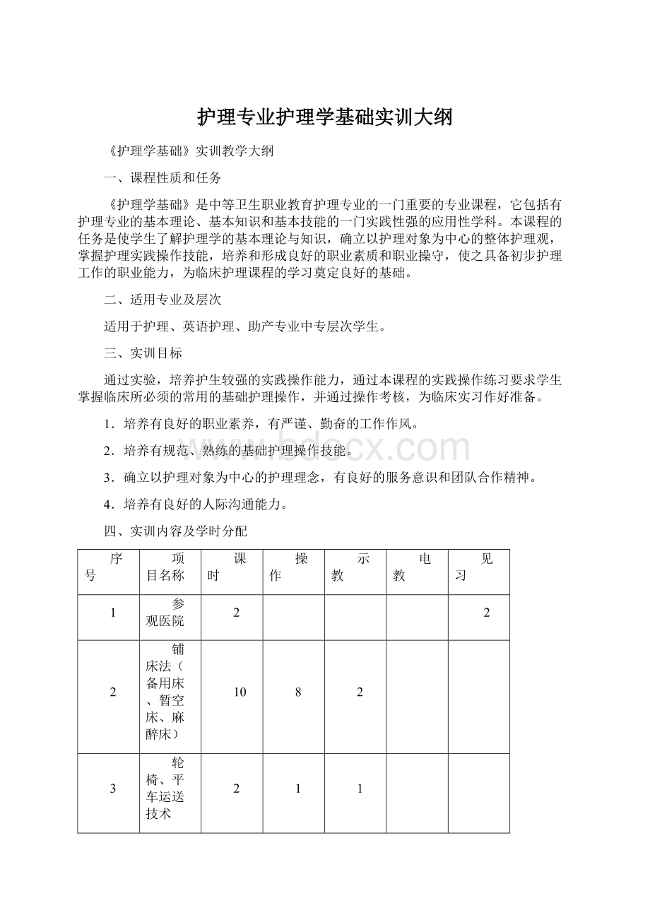 护理专业护理学基础实训大纲Word格式文档下载.docx_第1页