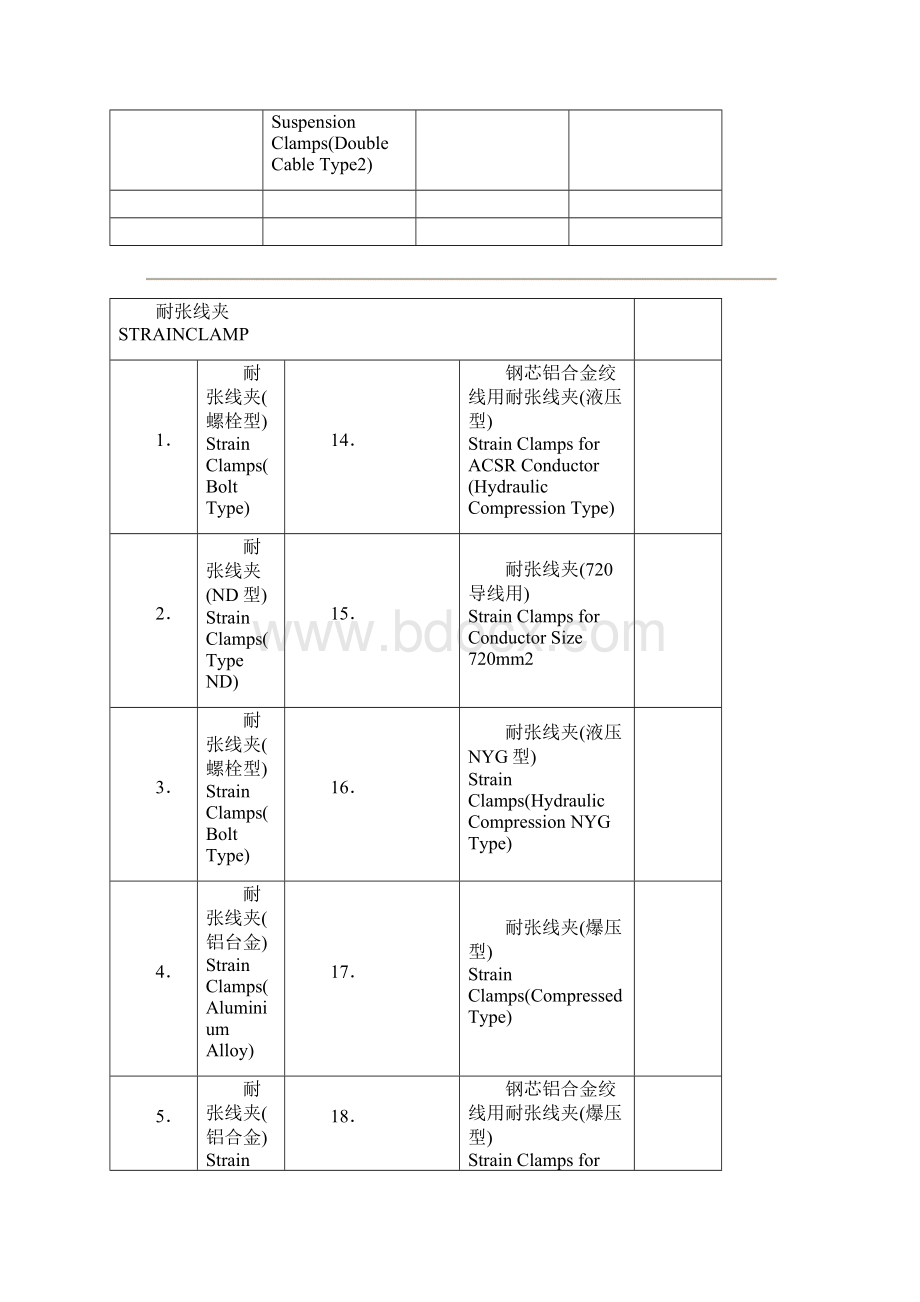 线路金具中英对照Word文件下载.docx_第3页