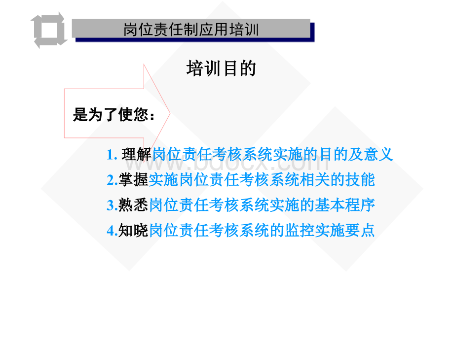 岗位责任制应用培训_.ppt_第1页