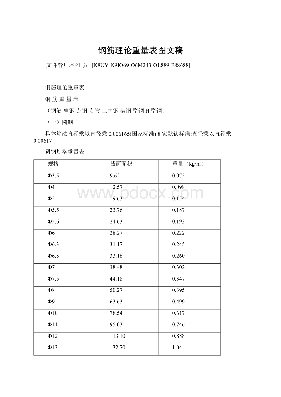 钢筋理论重量表图文稿.docx_第1页