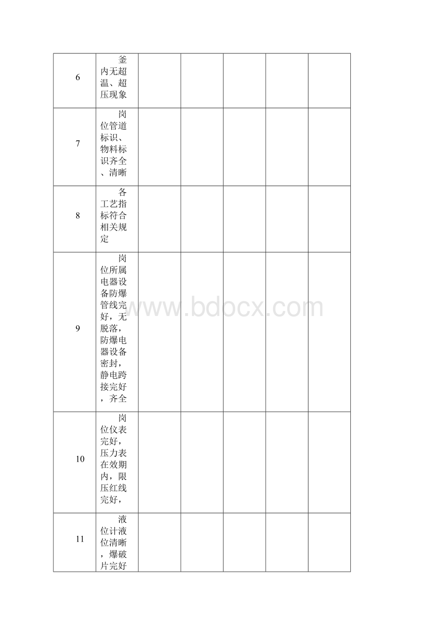 岗位检查表Word下载.docx_第2页