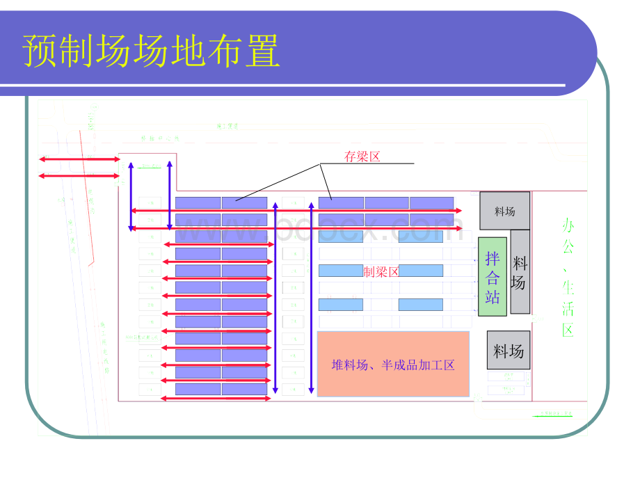 m预制箱梁施工技术及工艺方案优质PPT.ppt_第3页