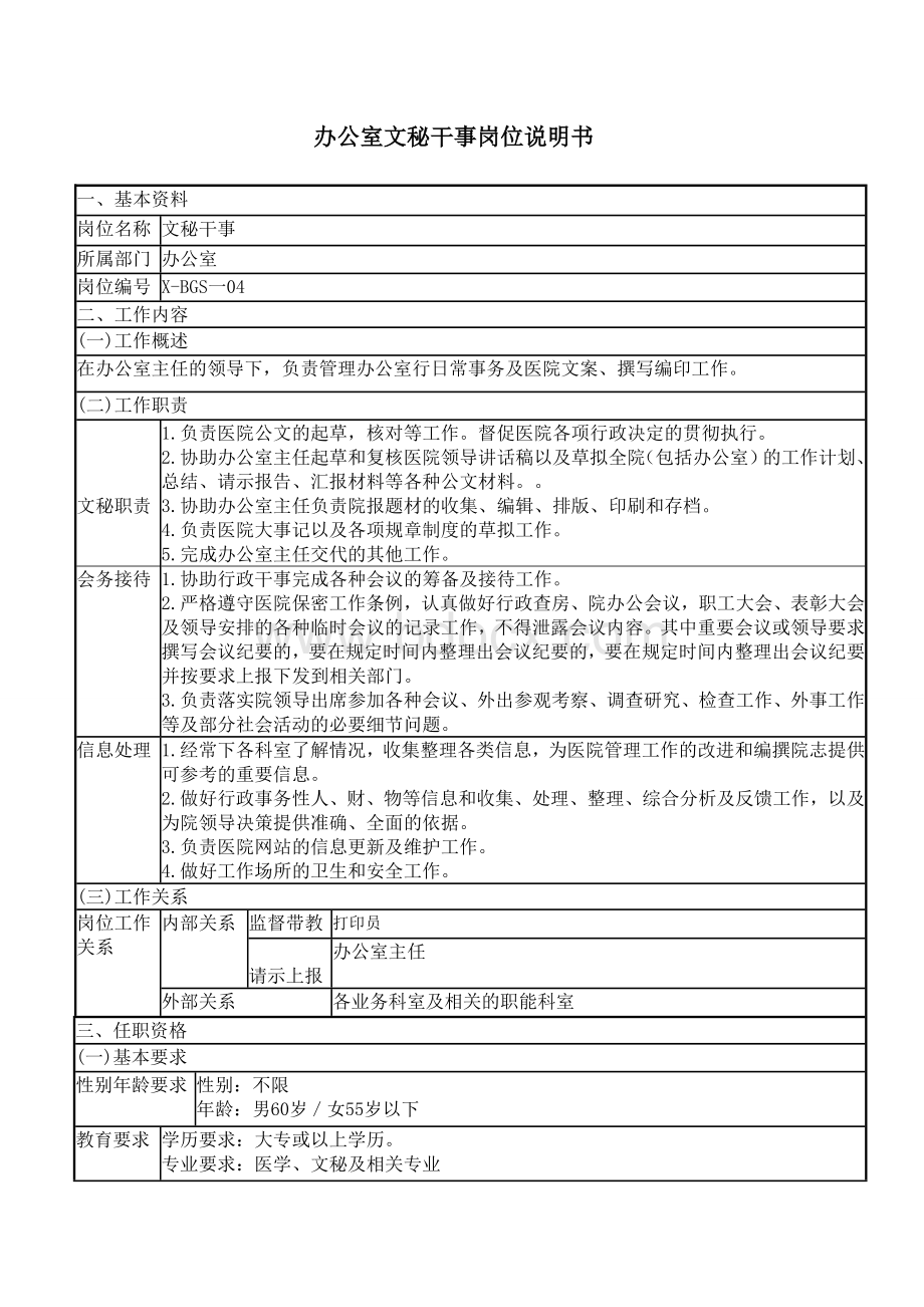 医院办公室文秘干事岗位说明书Word格式文档下载.doc_第1页