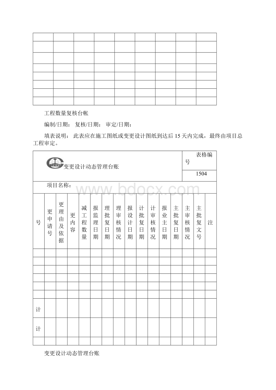 精细化管理报表清单讲课讲稿Word下载.docx_第3页