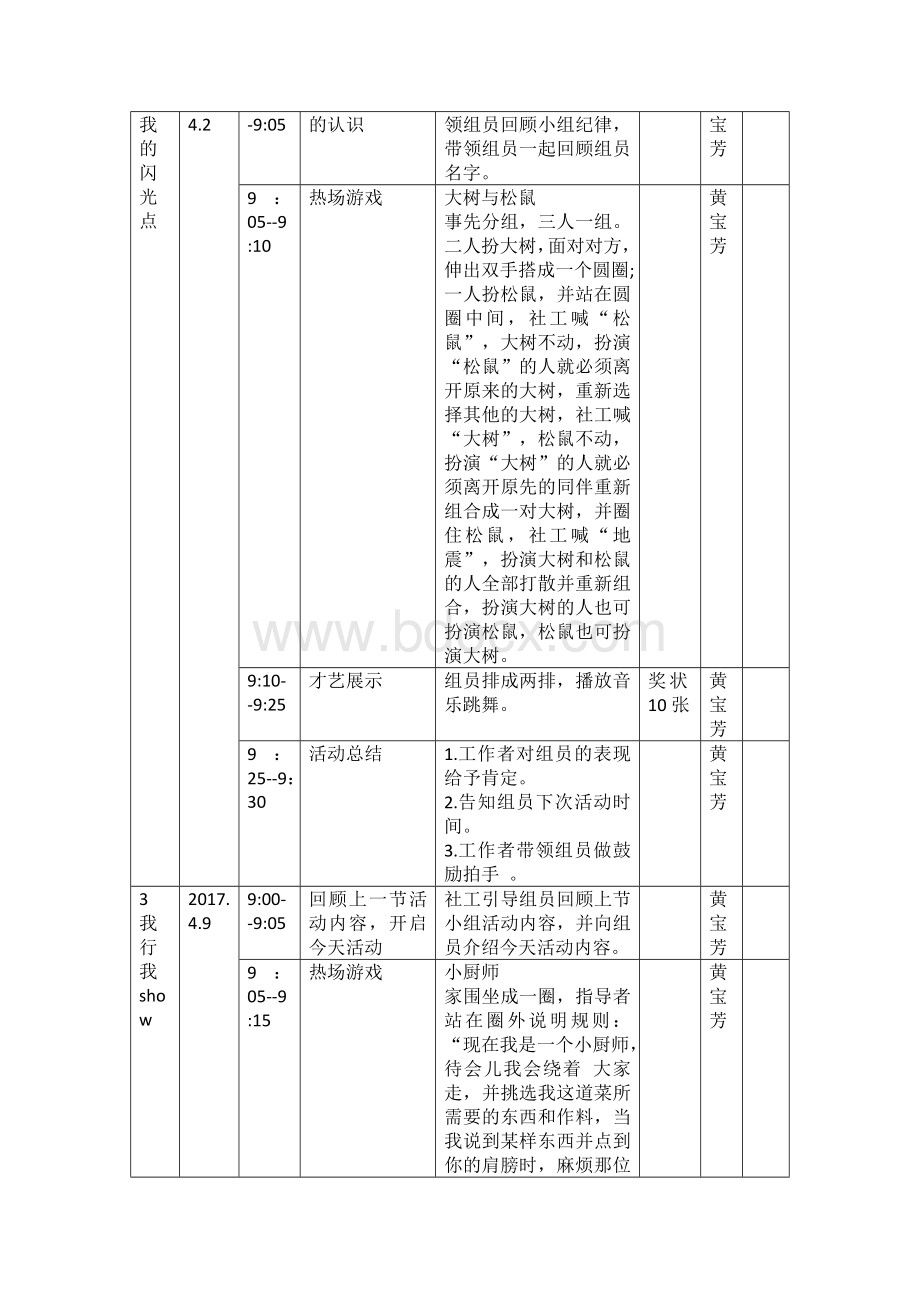 儿童成长小组计划书及活动记录及检讨报告全Word格式.docx_第3页