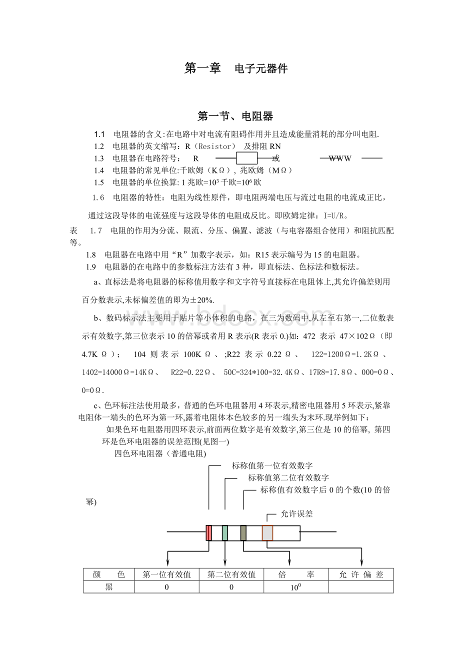 工程师教你最简单的读懂电路图方法_精品文档Word文档下载推荐.doc_第1页