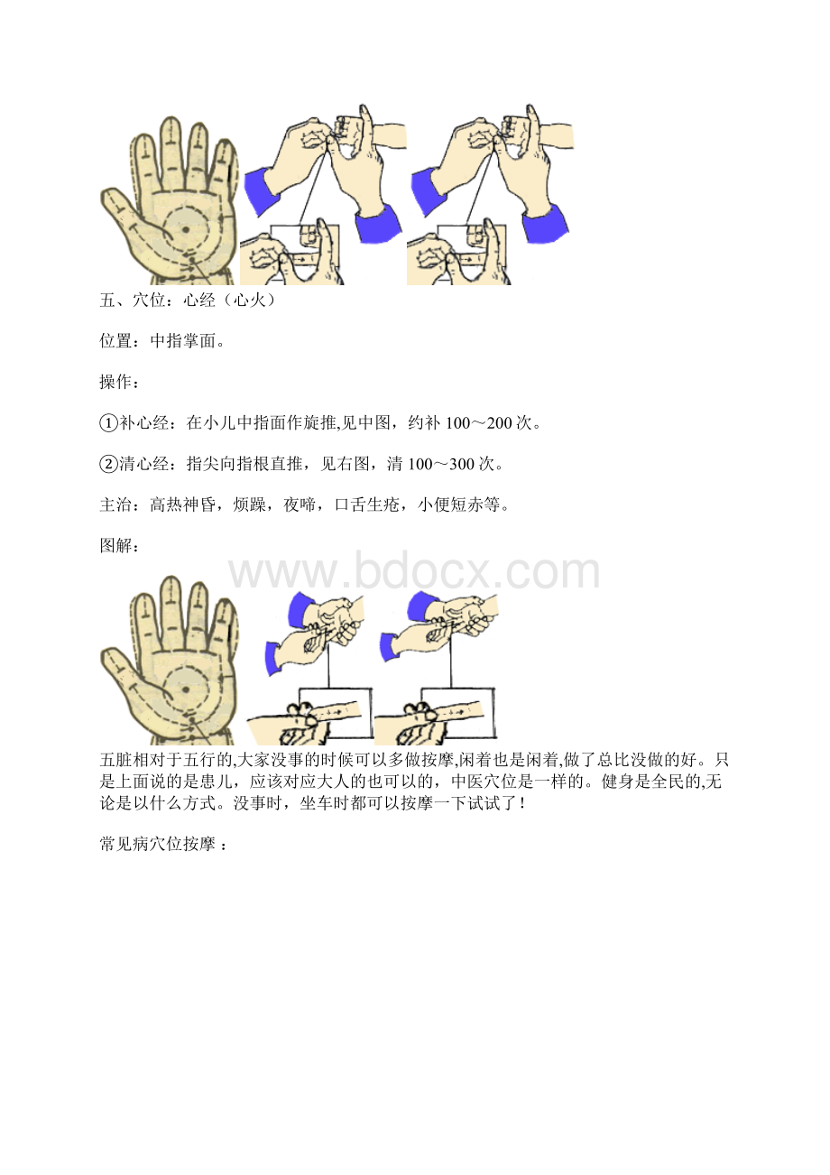 人体常用穴位按摩保健方法动画图解.docx_第3页