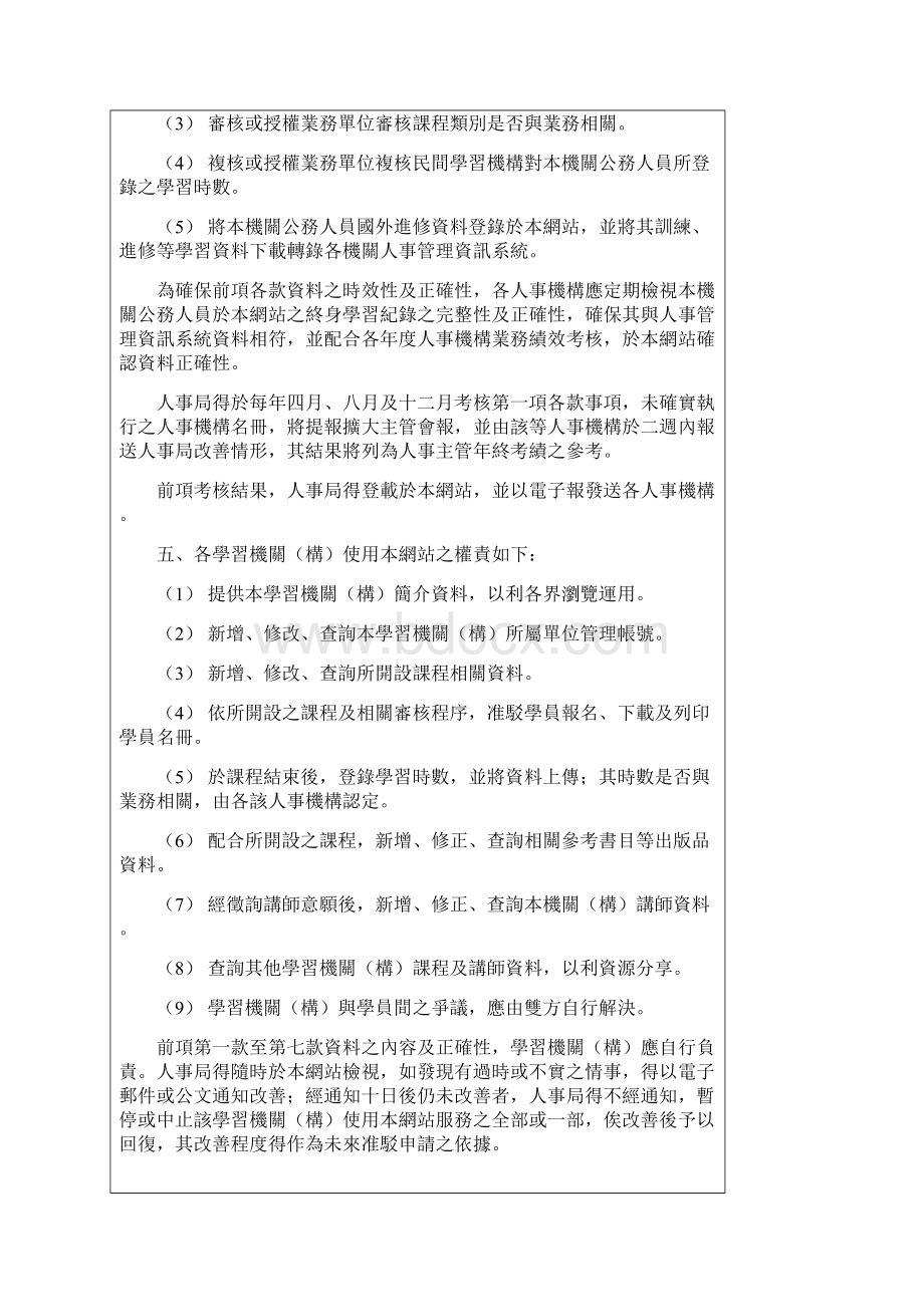 修正公务人员终身学习入口网站管理要点精Word文档格式.docx_第2页