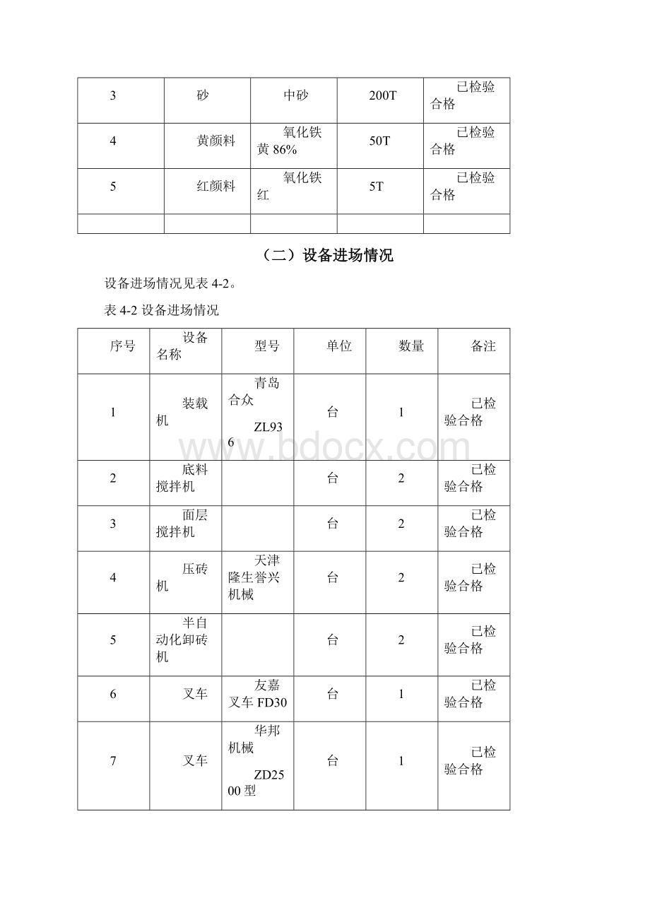 彩色方砖预制.docx_第3页