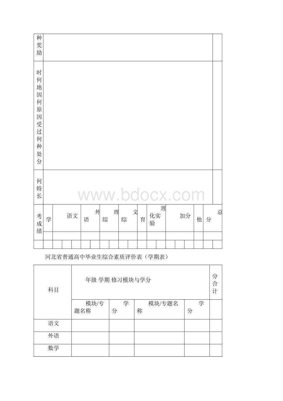 湖北普通高中学生学籍档案.docx_第3页