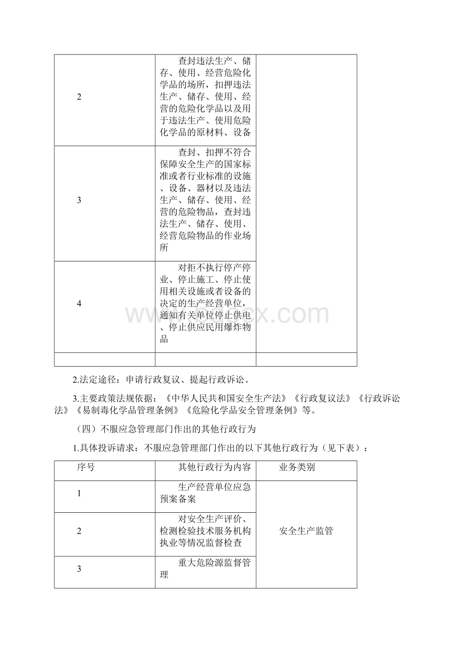 宁波市应急管理系统通过法定途径分类处理.docx_第3页