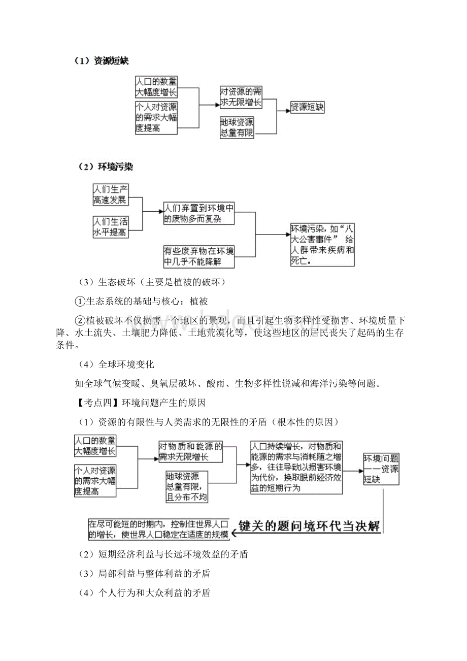 第二节环境问题的产生及其危害.docx_第3页