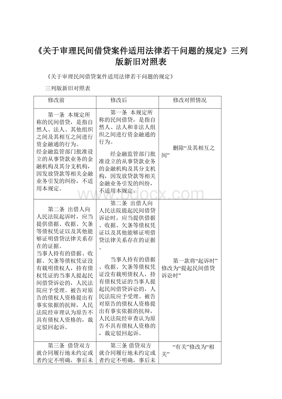 《关于审理民间借贷案件适用法律若干问题的规定》三列版新旧对照表.docx