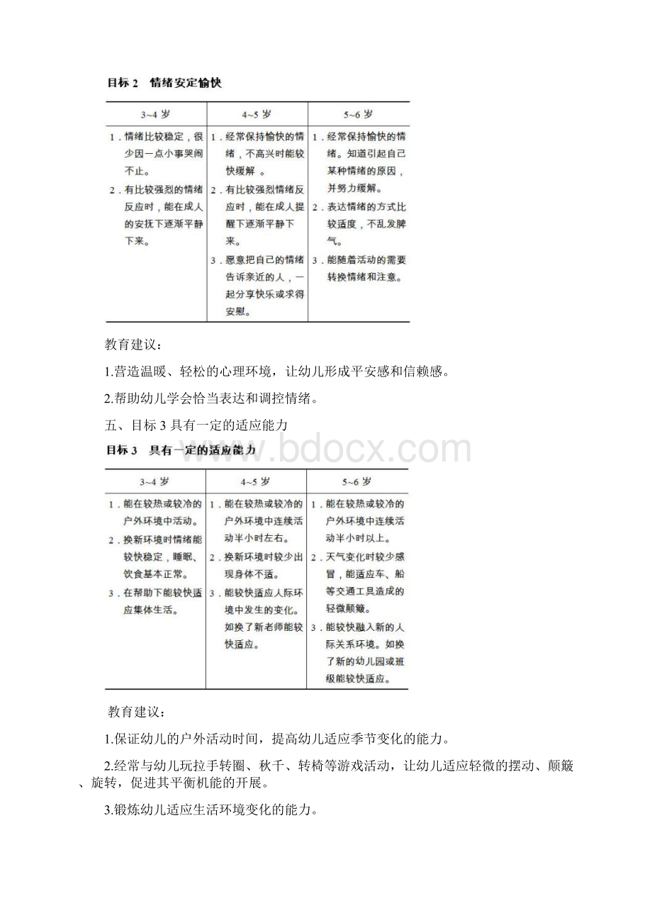 36岁儿童学习及发展指南试题简答题Word格式文档下载.docx_第2页