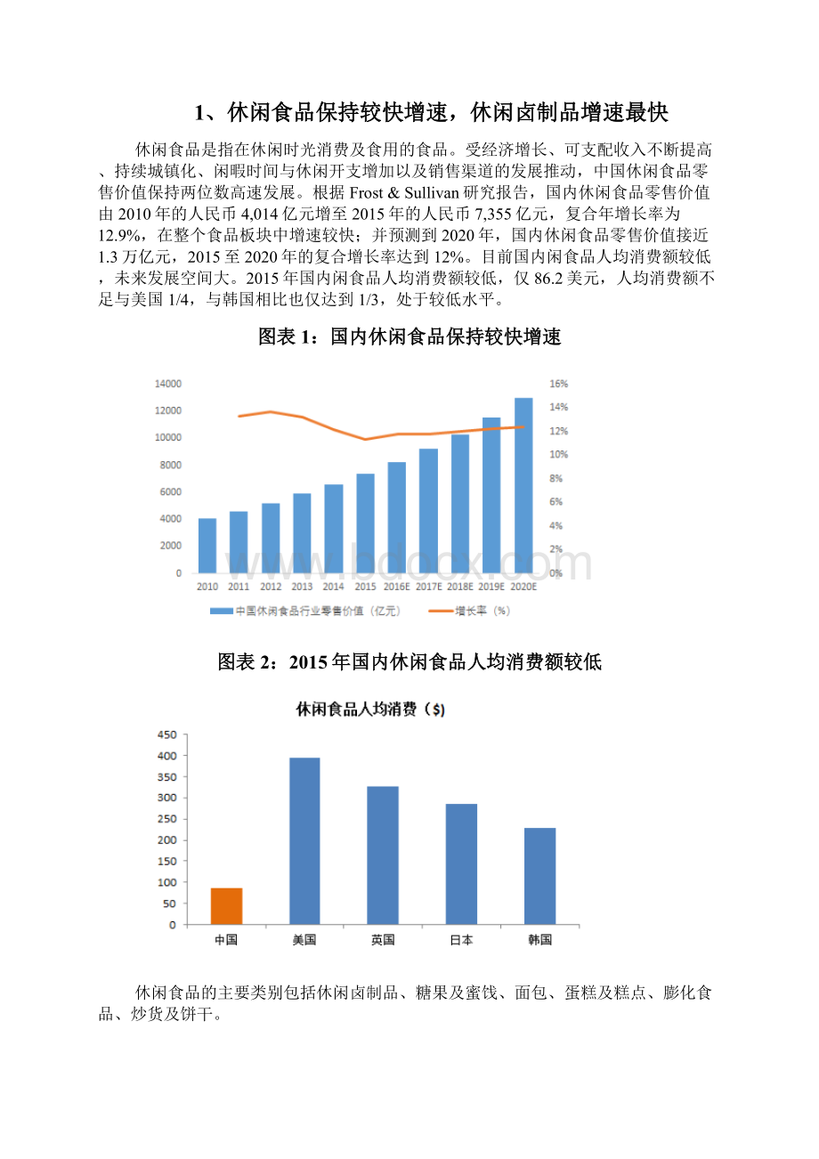 休闲卤制品行业深度分析报告.docx_第2页