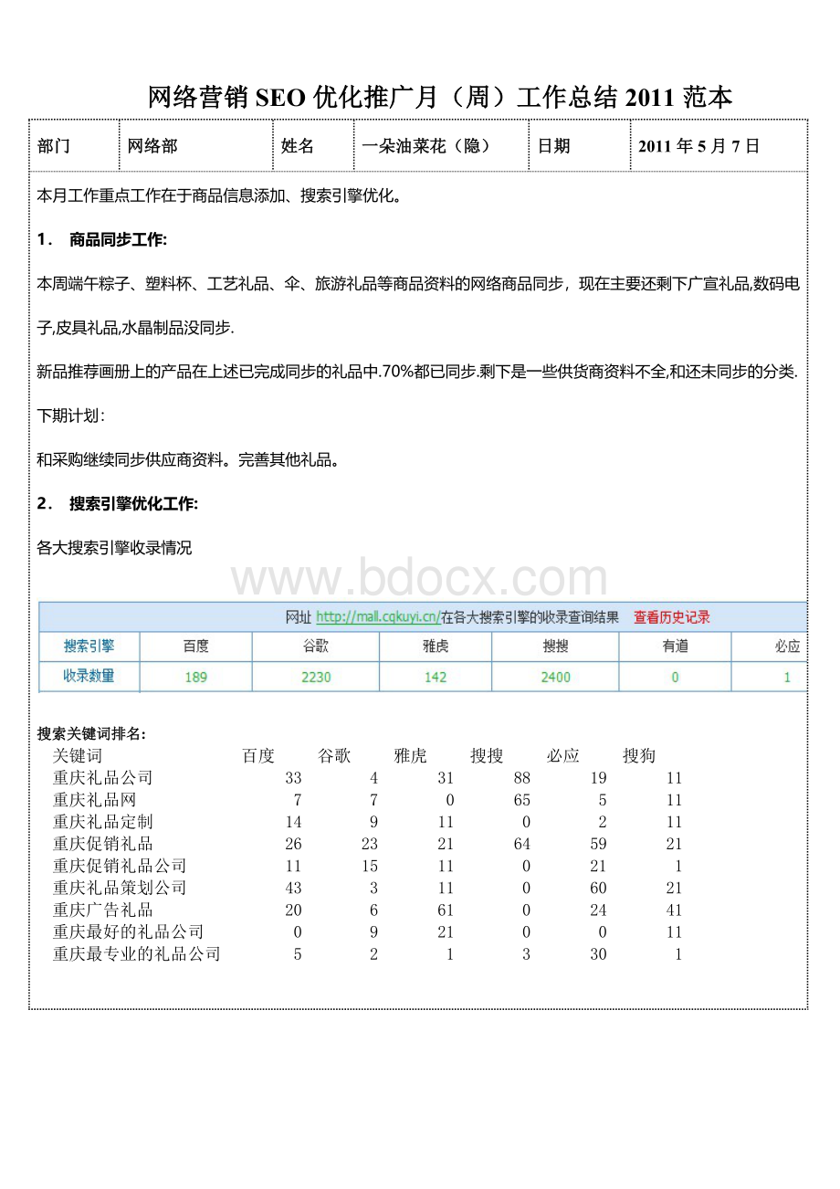 网络营销SEO优化推广月(周)工作总结2011范本.doc