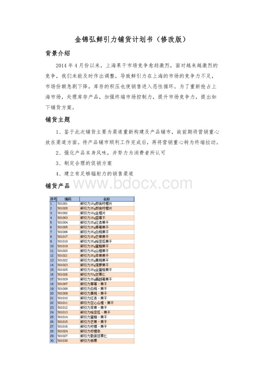 休闲食品铺货计划书Word格式文档下载.doc