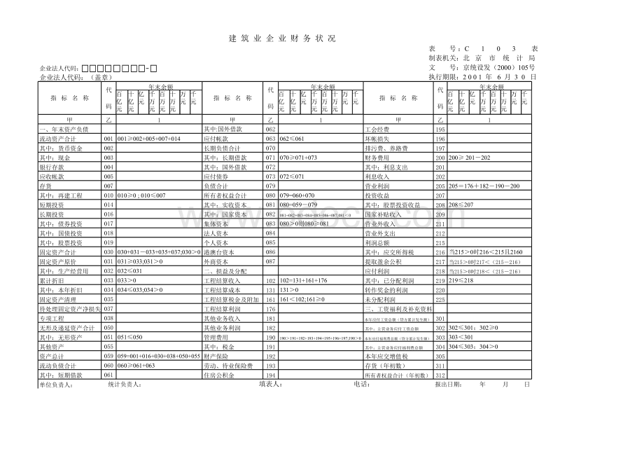 建筑业企业财务状况表_精品文档表格文件下载.xls_第1页