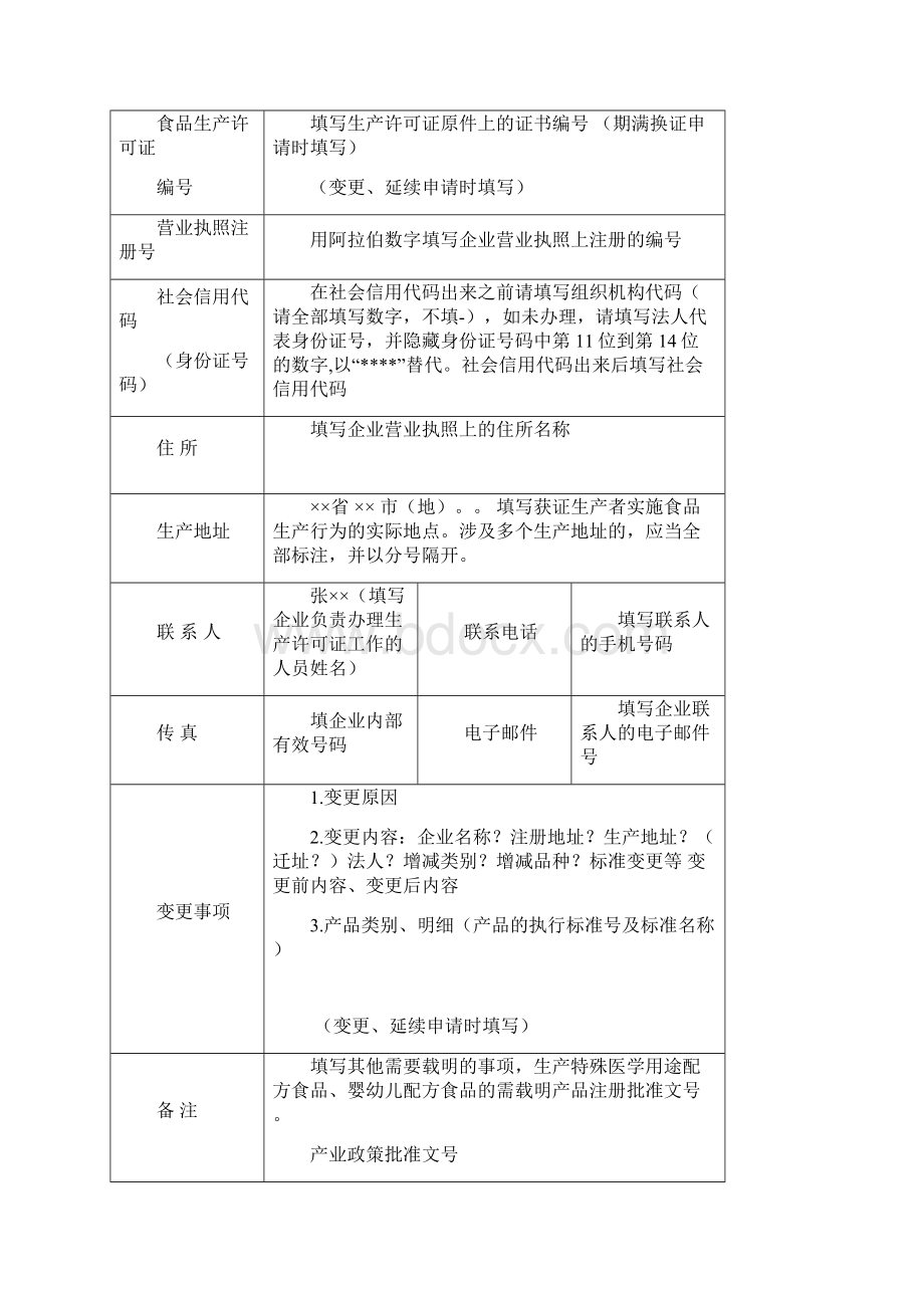 食品生产许可证申请书新模板.docx_第2页