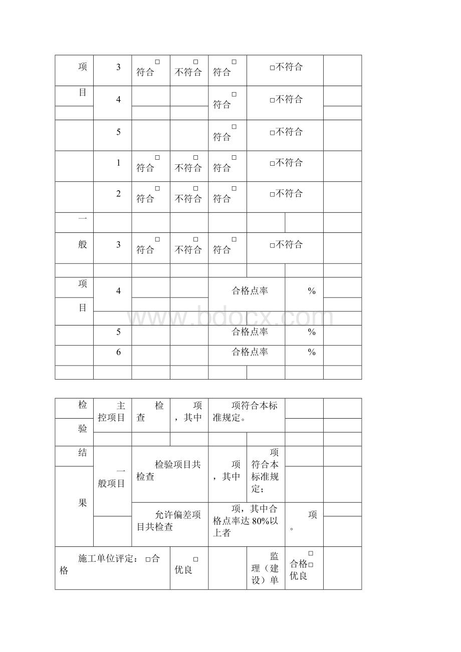 有色金属矿山井巷工程检验批分项分部工程质量检验评定记录Word文档格式.docx_第2页