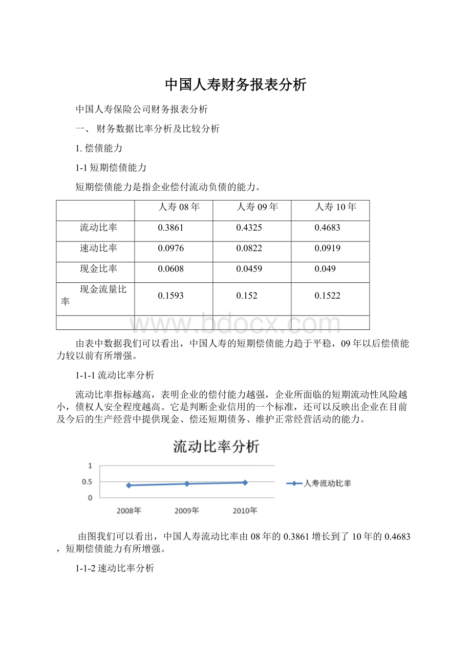 中国人寿财务报表分析Word格式.docx_第1页