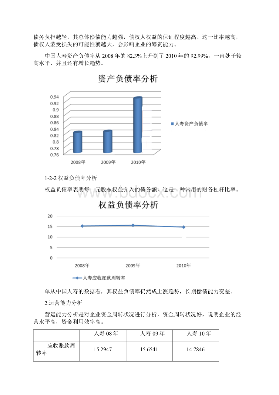 中国人寿财务报表分析Word格式.docx_第3页