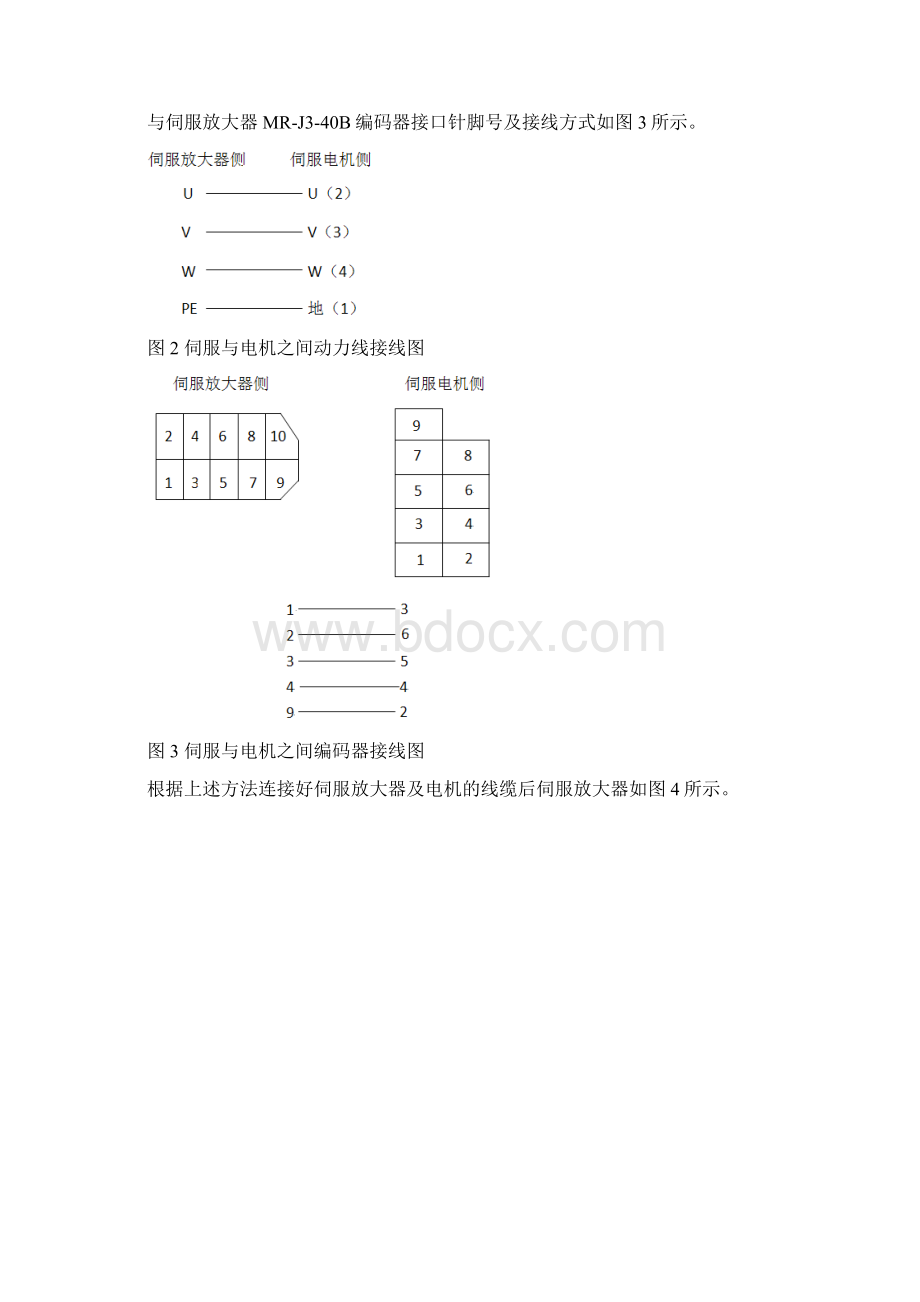 三菱MRJ340B伺服放大器应用实例.docx_第2页