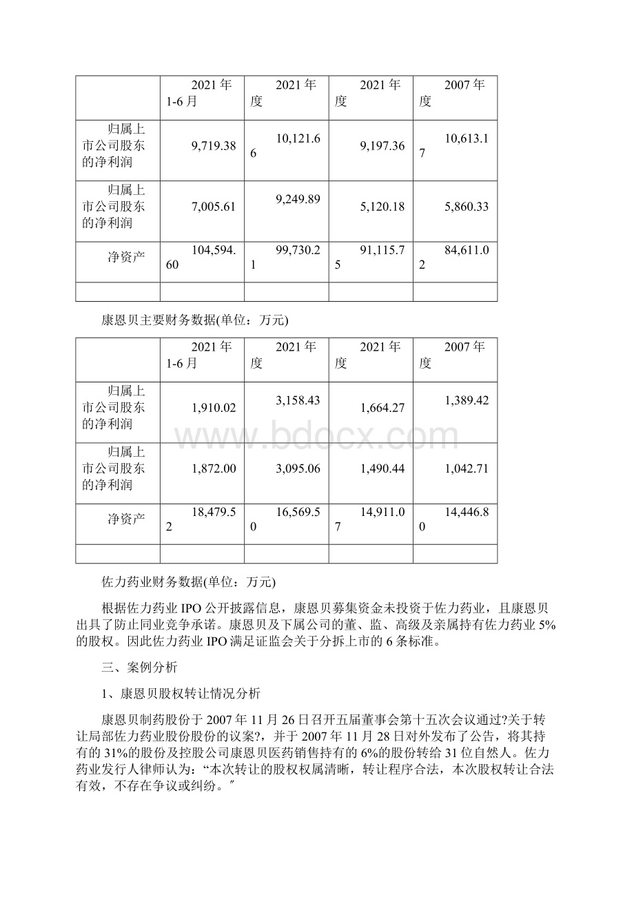 康恩贝分拆佐力药业案例分析.docx_第3页