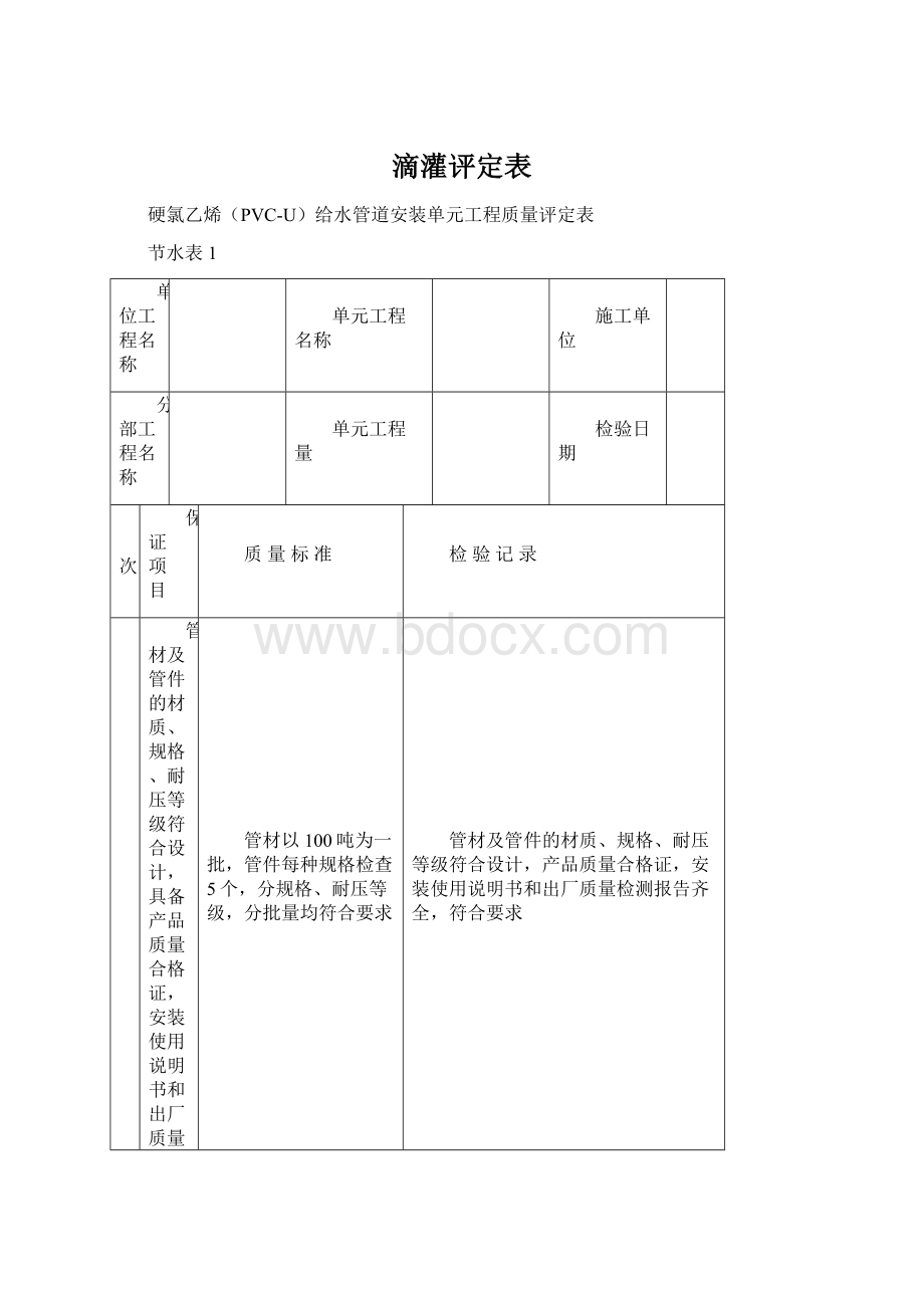 滴灌评定表Word格式.docx_第1页