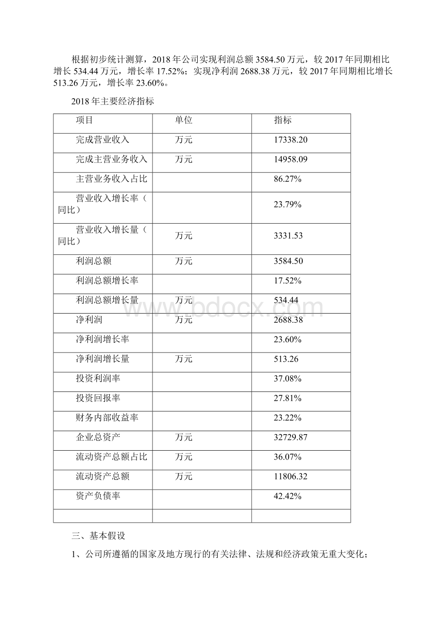 细木工板投资项目预算报告.docx_第3页