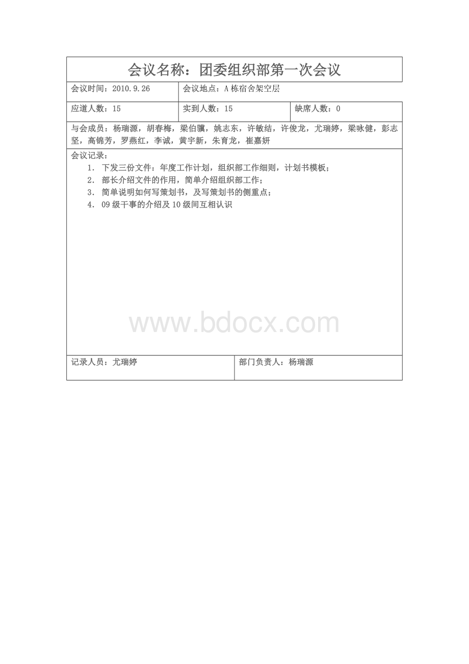 团委部门会议记录.doc