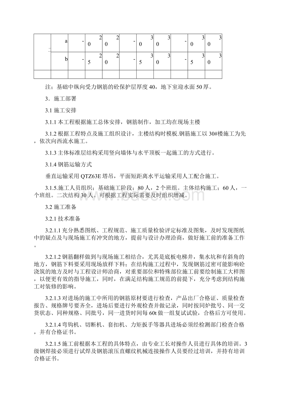 钢筋专项施工方案3Word文件下载.docx_第3页