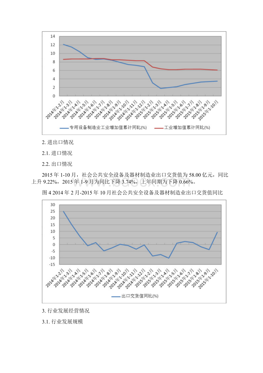 社会公共安全设备及器材制造行业深度分析报告Word文件下载.docx_第3页