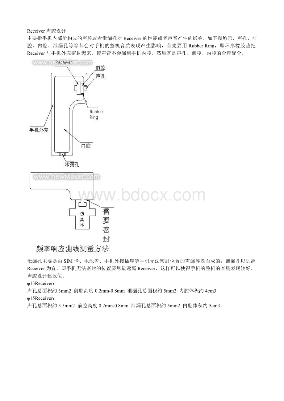 手机喇叭结构的设计方法_精品文档Word格式文档下载.doc_第2页