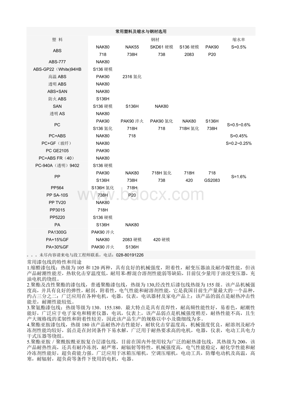 手机喇叭结构的设计方法_精品文档Word格式文档下载.doc_第3页