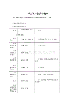 平面设计收费价格表Word文档格式.docx