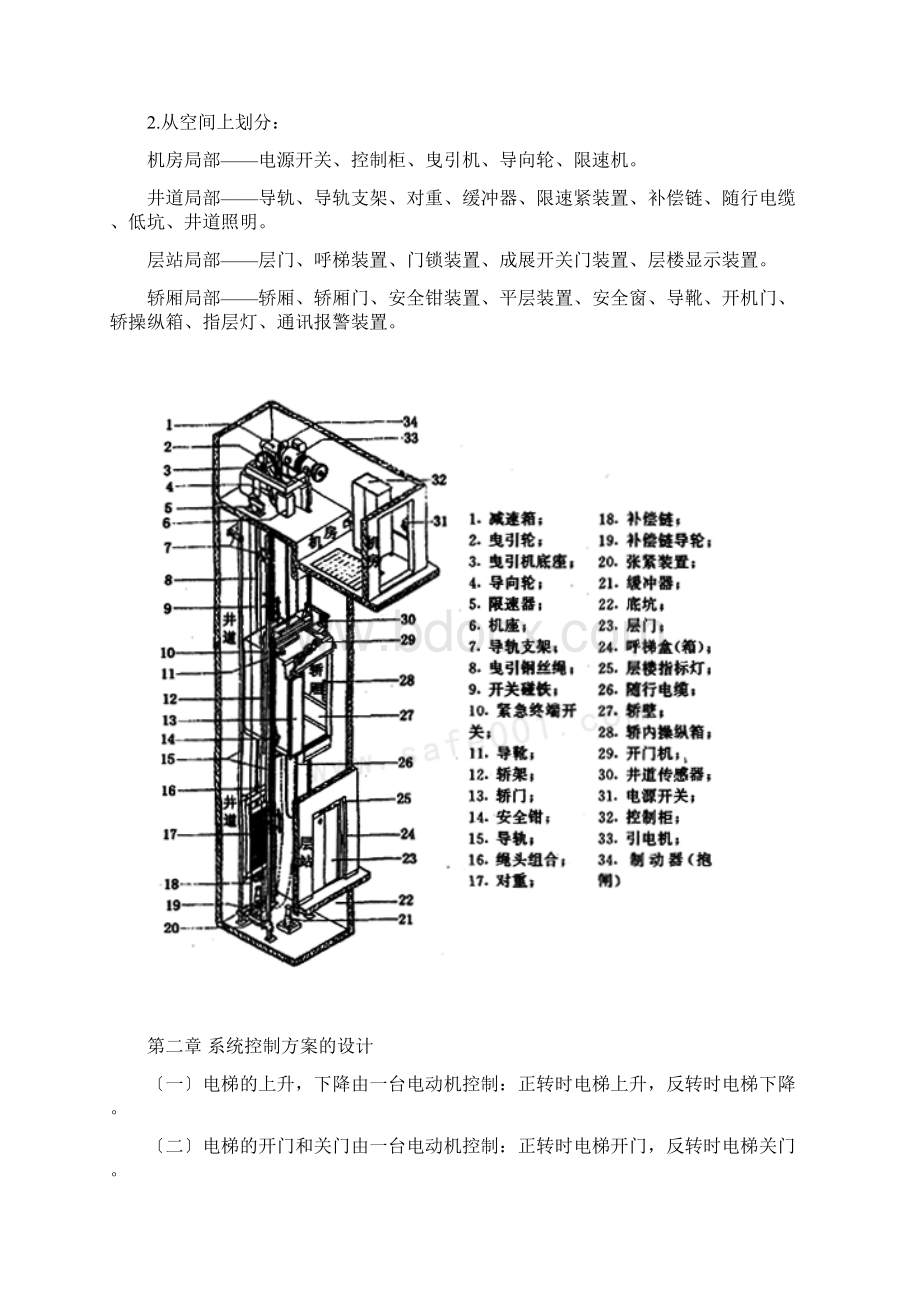 四层电梯系统控制.docx_第2页