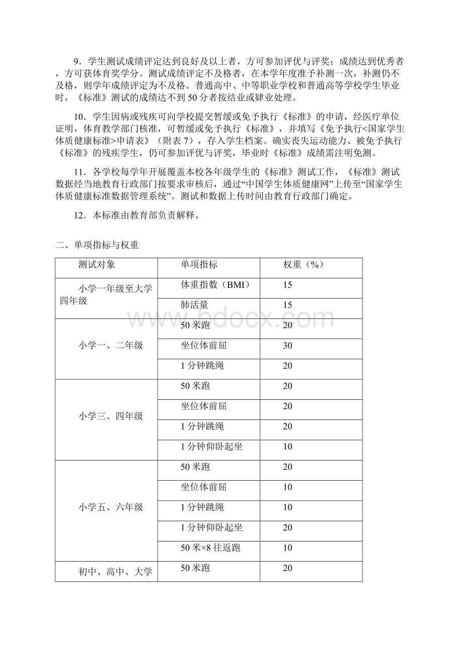 国家学生体质健康标准修订.docx_第2页