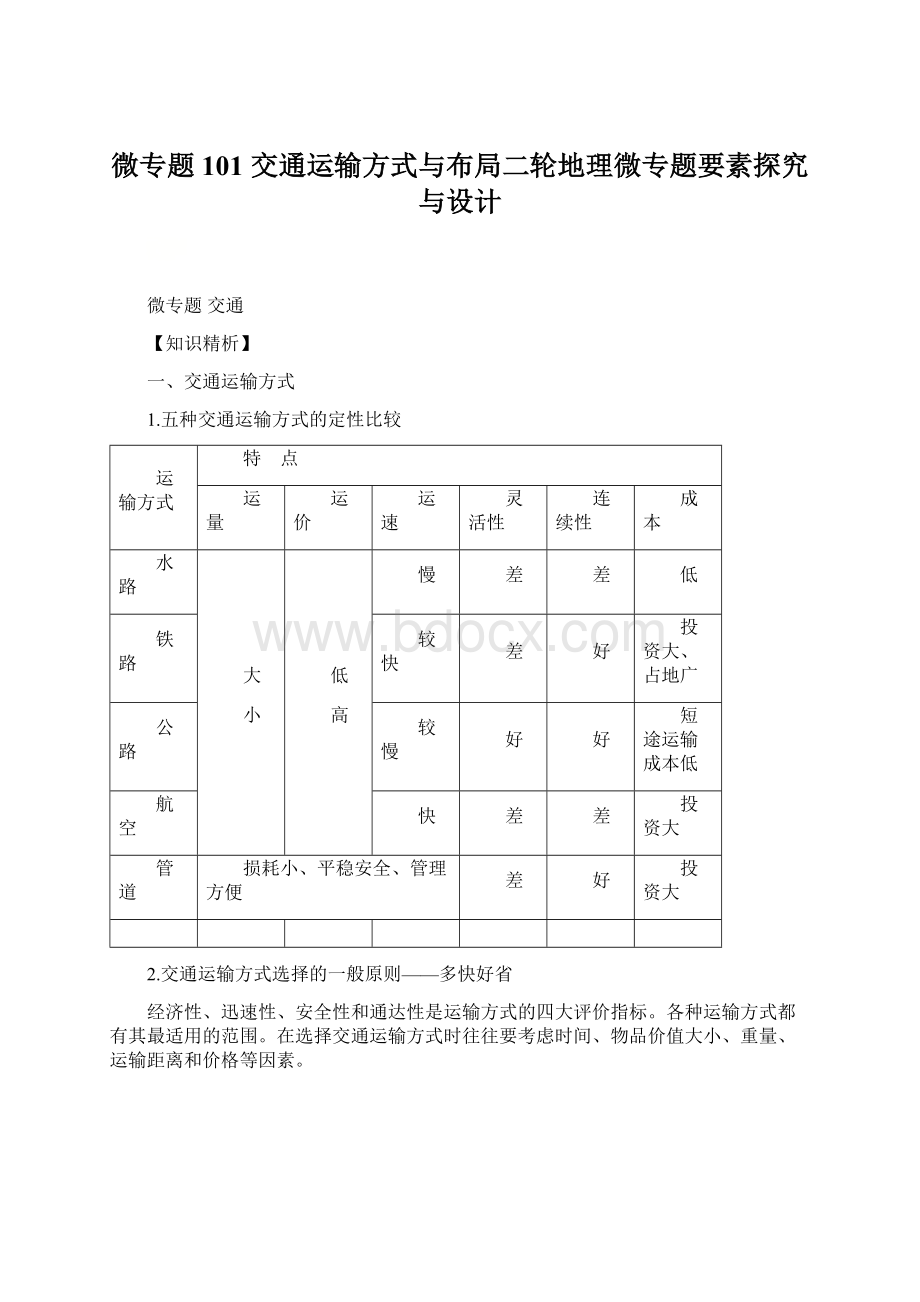 微专题101 交通运输方式与布局二轮地理微专题要素探究与设计.docx