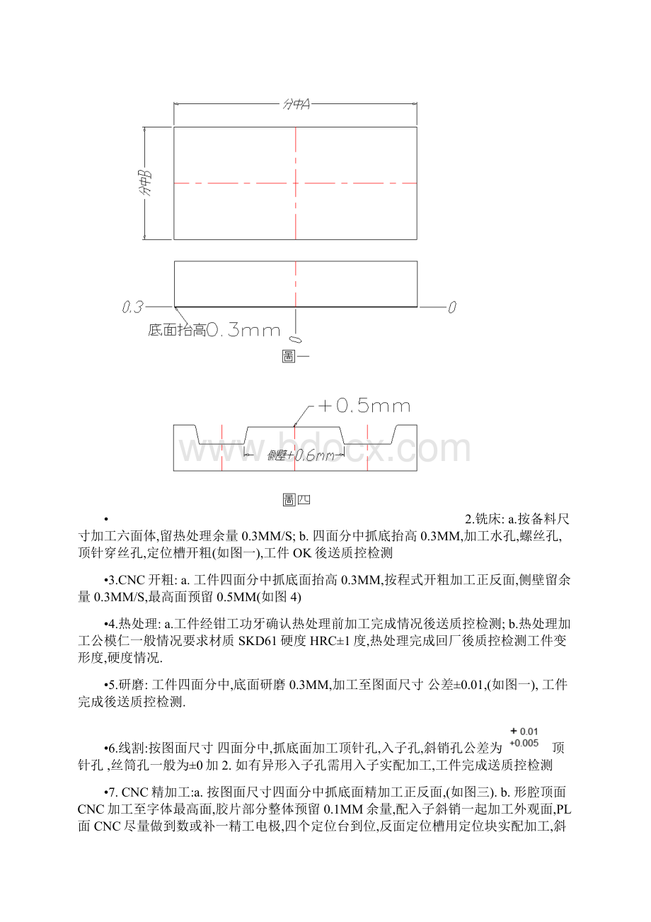 模具生产加工工艺排程文档格式.docx_第3页