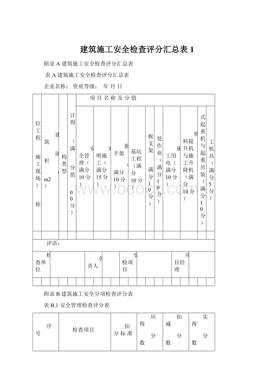 建筑施工安全检查评分汇总表1文档格式.docx