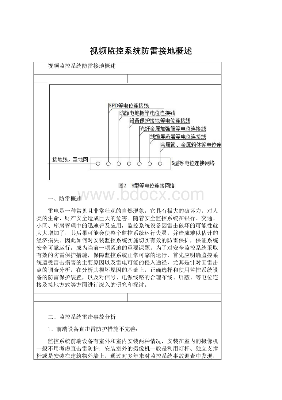 视频监控系统防雷接地概述.docx_第1页