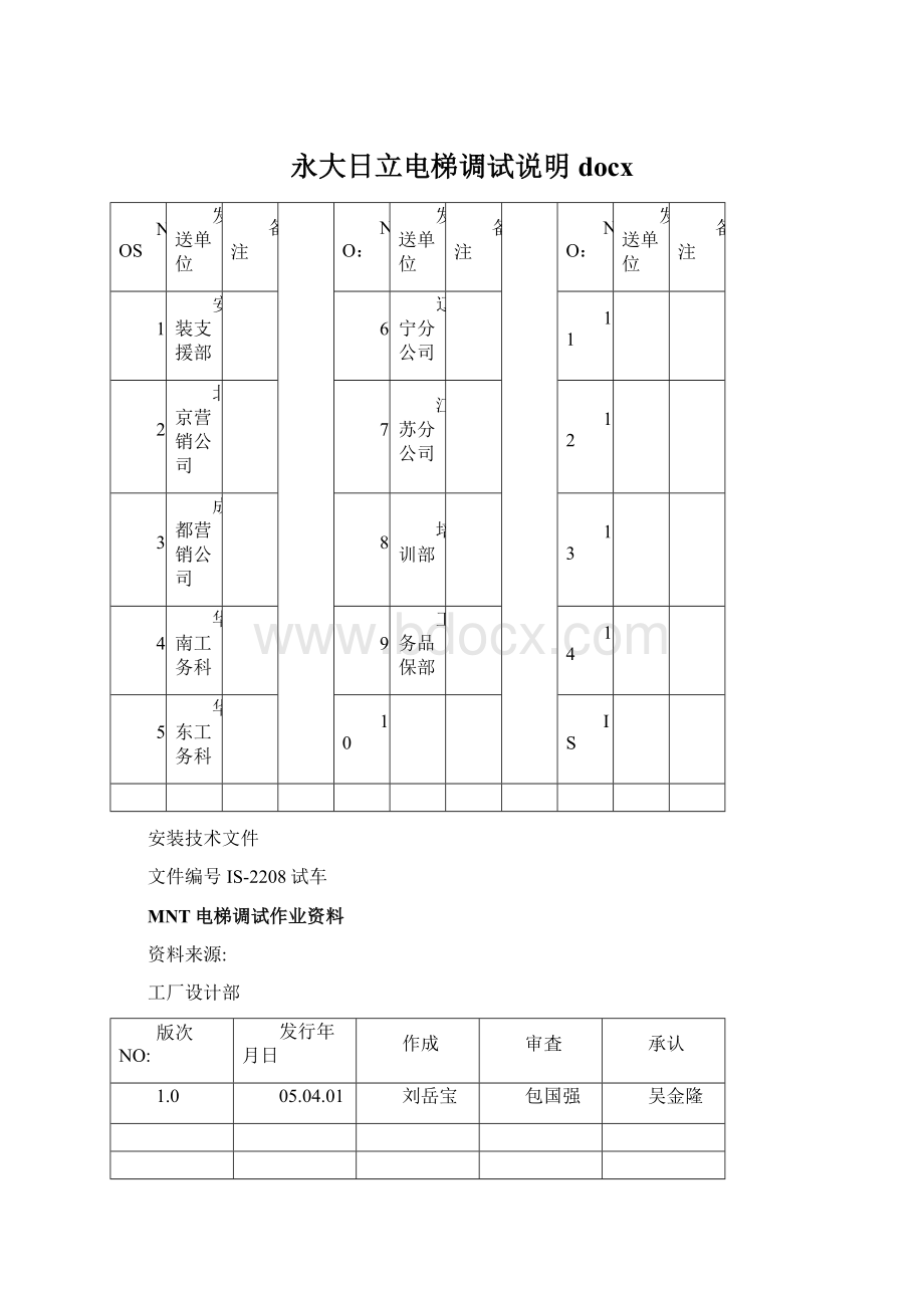 永大日立电梯调试说明docx.docx_第1页