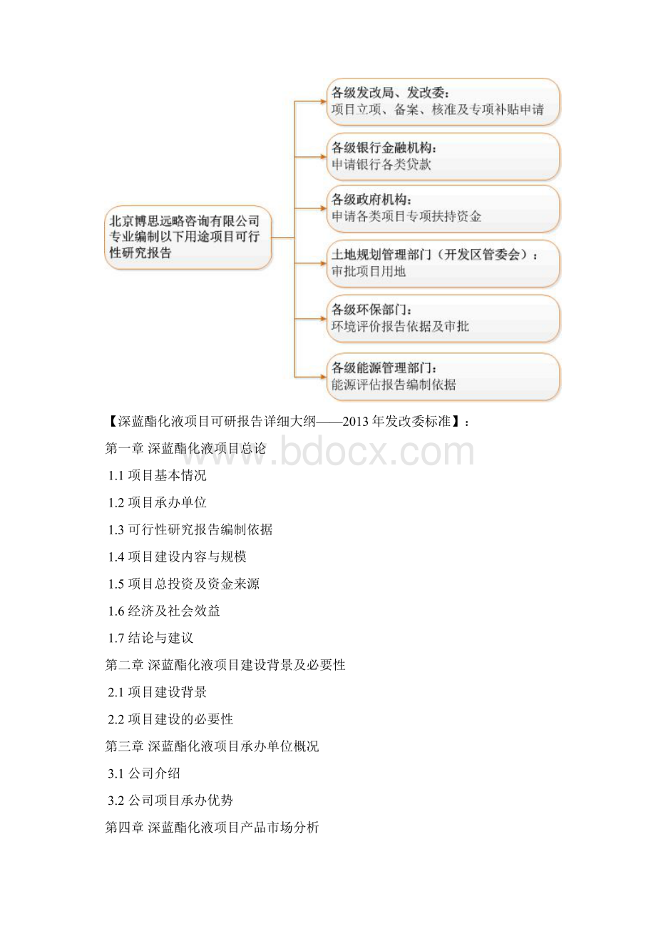 深蓝酯化液项目可行性研究报告技术工艺 设备选型 财务概算 厂区规划方案设计Word文档格式.docx_第2页