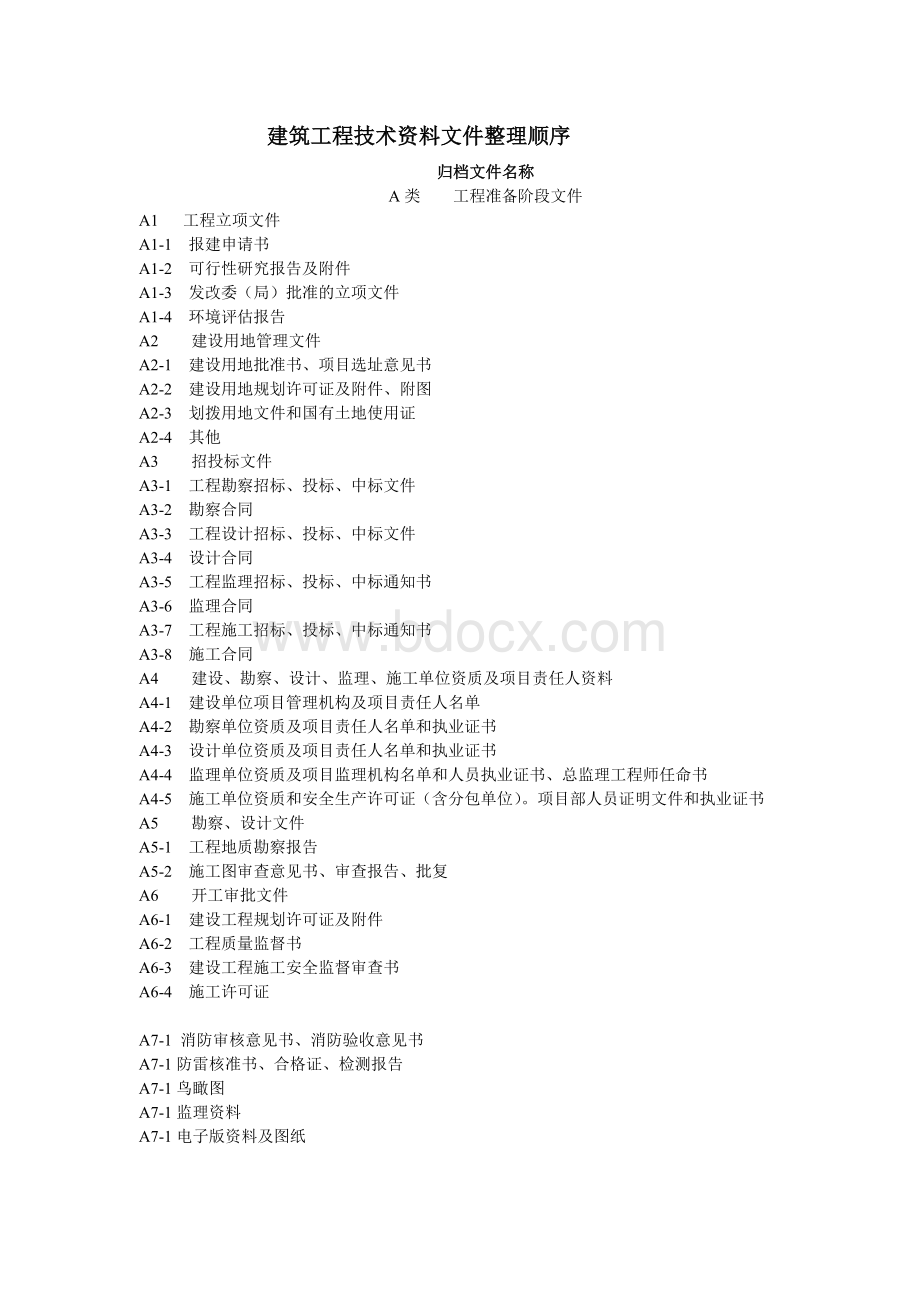 新目录ABCD类资料文件整理顺序_精品文档Word文档下载推荐.doc